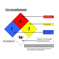 LEGO VCA Gevarendiamant_2