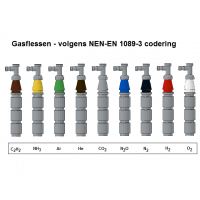 LEGO BHV Lab: Gasflessen_2